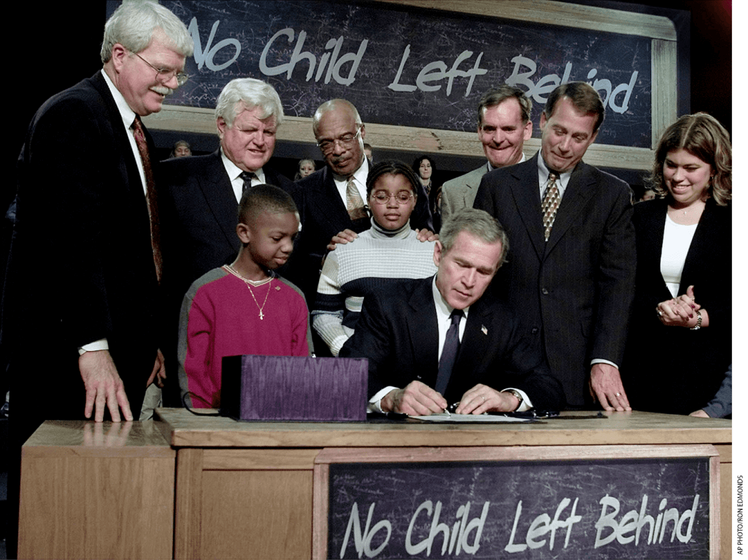 President George W. Bush signing the No Child Left Behind act in 2002