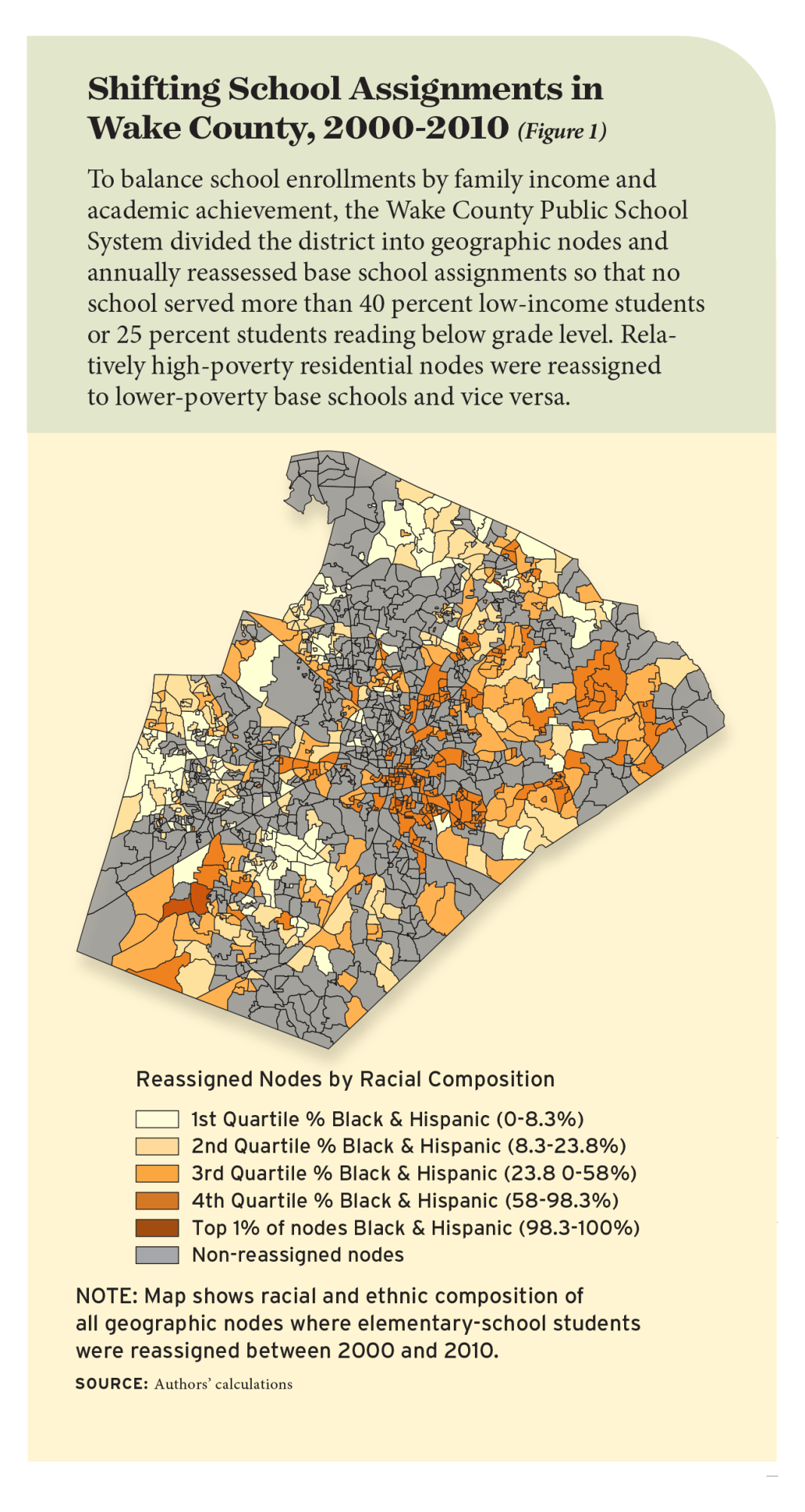 Shifting School Assignments in Wake County, 2000-2010 (Figure 1)