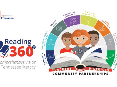 Illustration of the Tennessee Reading 360 program